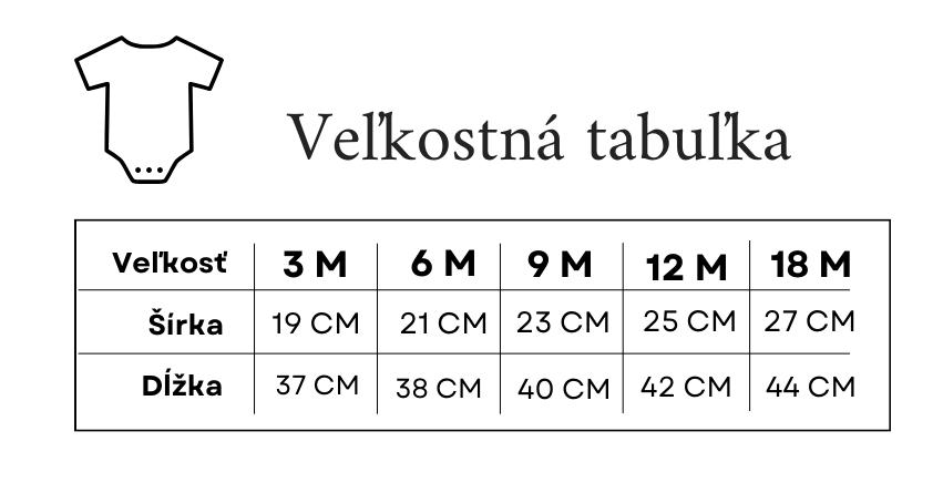 Veľkostná tebuľka A (2)